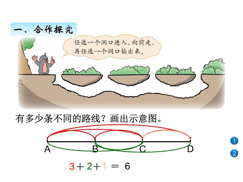 北师大版四年级数学上册数学好玩-3数图形的学问（课件）02