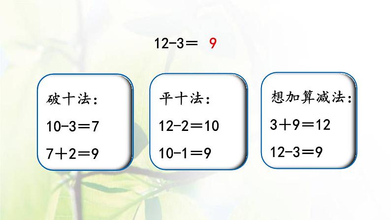 新人教版一年级数学下册220以内的退位减法2.6十几减5432PPT课件07