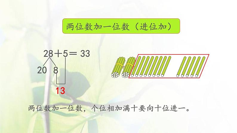 新人教版一年级数学下册6100以内的加法和减法一6.14整理和复习PPT课件第5页