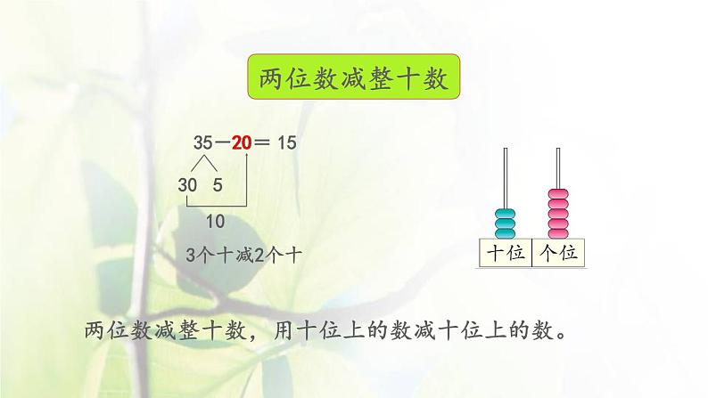 新人教版一年级数学下册6100以内的加法和减法一6.14整理和复习PPT课件第6页