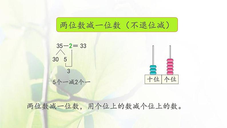 新人教版一年级数学下册6100以内的加法和减法一6.14整理和复习PPT课件第7页