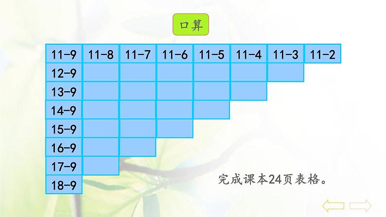 新人教版一年级数学下册220以内的退位减法2.11整理和复习PPT课件第3页