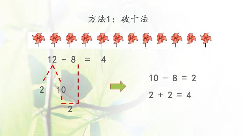 新人教版一年级数学下册220以内的退位减法2.3十几减8PPT课件第5页