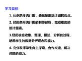 6 條形統(tǒng)計(jì)圖（課件）-2021-2022學(xué)年數(shù)學(xué)四年級(jí)上冊(cè)-西師大版