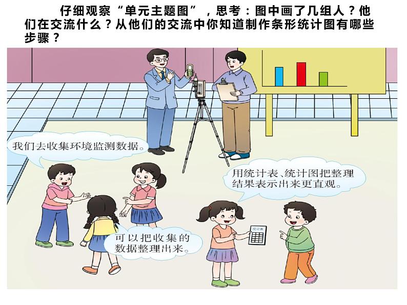 6 条形统计图（课件）-2021-2022学年数学四年级上册-西师大版第3页