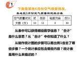 6 條形統(tǒng)計(jì)圖（課件）-2021-2022學(xué)年數(shù)學(xué)四年級(jí)上冊(cè)-西師大版