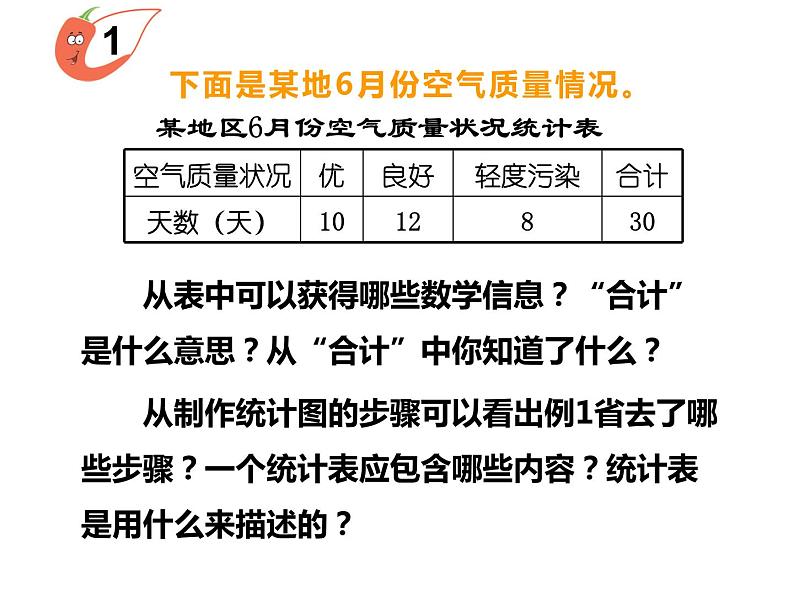 6 条形统计图（课件）-2021-2022学年数学四年级上册-西师大版第5页