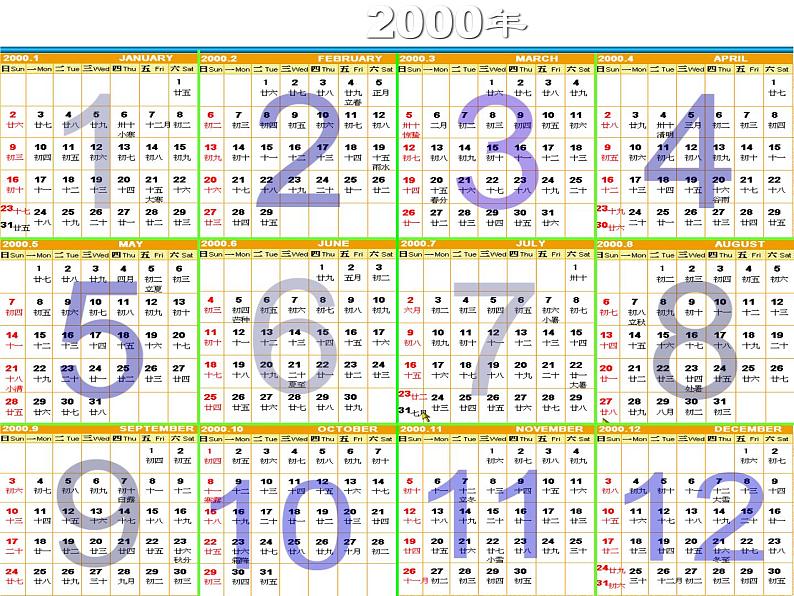 6.1 年、月、日（课件）-2021-2022学年数学三年级上册-西师大版第5页