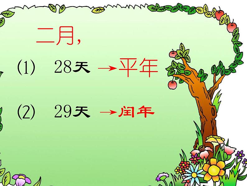 6.1 年、月、日（课件）-2021-2022学年数学三年级上册-西师大版第7页