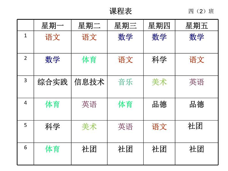 6 条形统计图（课件）-2021-2022学年数学四年级上册-西师大版 (1)第7页