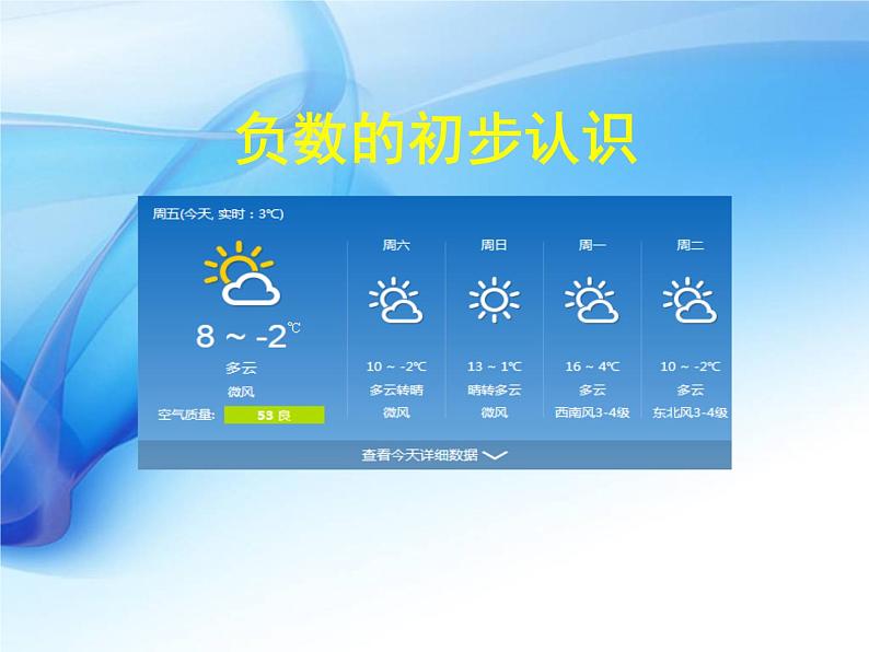 7 负数的初步认识（课件）-2021-2022学年数学六年级上册-西师大版 (1)第1页