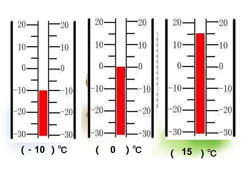 7 负数的初步认识（课件）-2021-2022学年数学六年级上册-西师大版 (1)第5页