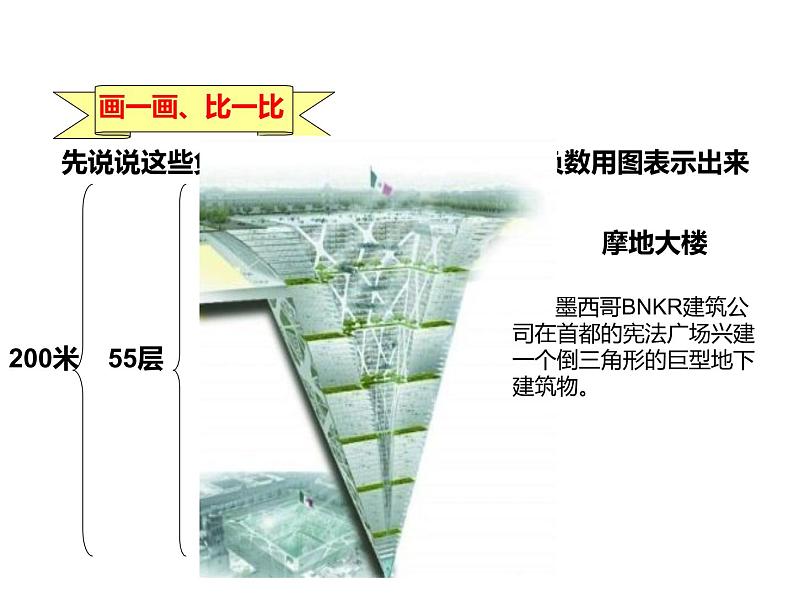 7 负数的初步认识（课件）-2021-2022学年数学六年级上册-西师大版 (1)第8页