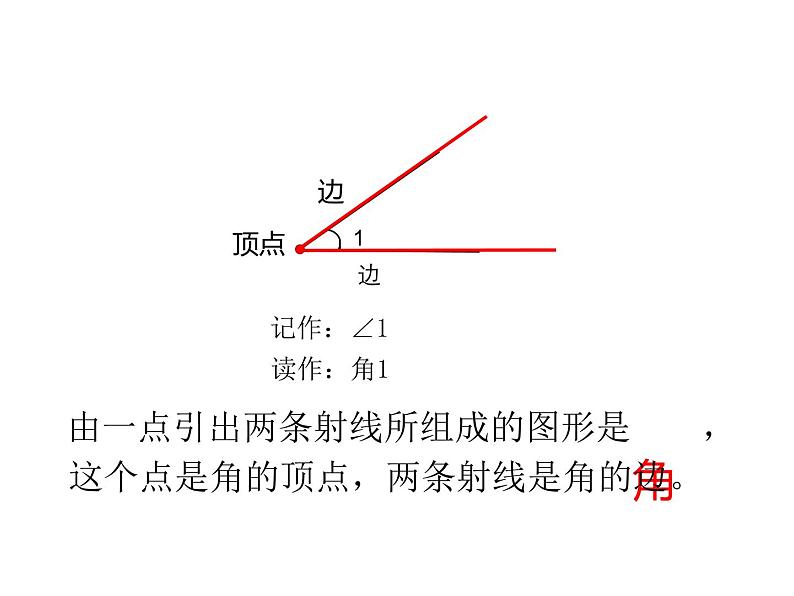 3.2 角的度量（课件）-2021-2022学年数学四年级上册-西师大版 (1)第3页