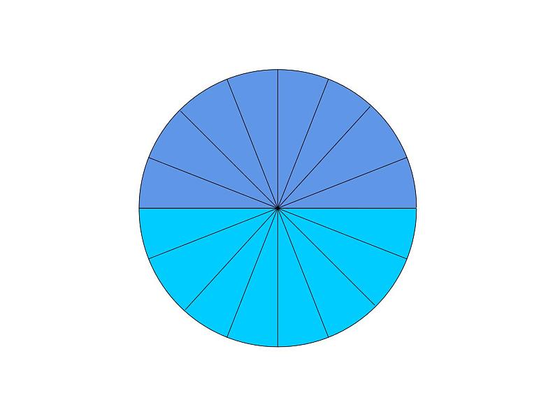 2.3 圆的面积（课件）-2021-2022学年数学六年级上册-西师大版 (3)第7页