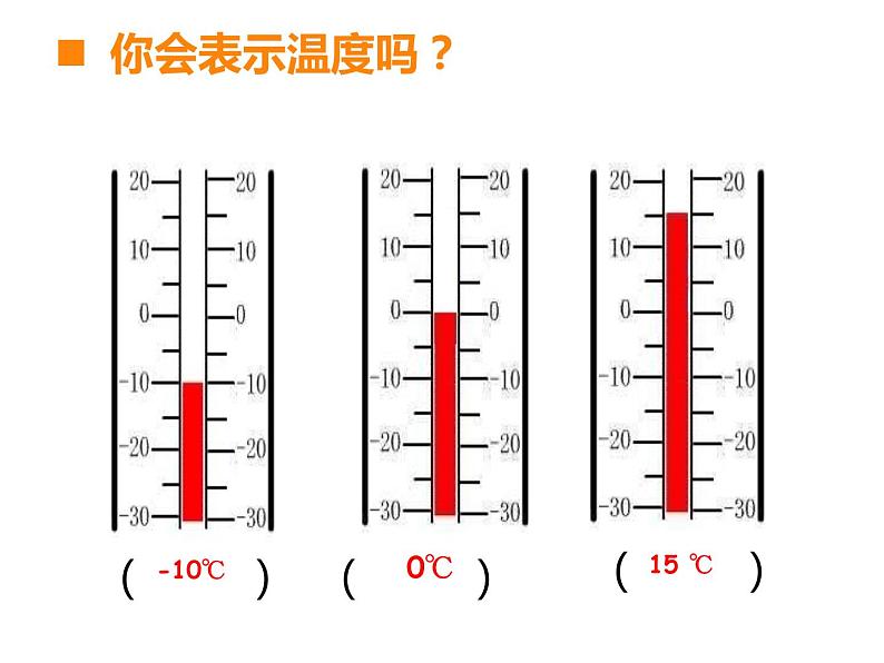 7 负数的初步认识（课件）-2021-2022学年数学六年级上册-西师大版第5页