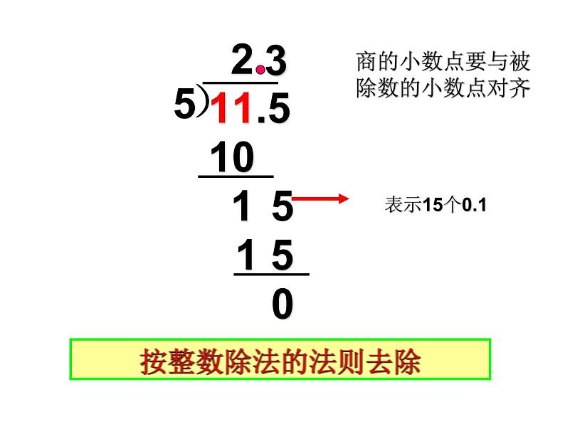 3.1 除数是整数的除法（课件）-2021-2022学年数学五年级上册-西师大版 (1)08