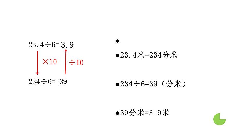 3.1 除数是整数的除法（课件）-2021-2022学年数学五年级上册-西师大版第4页