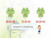 新人教版一年级数学下册7找规律7.5练习二十PPT课件