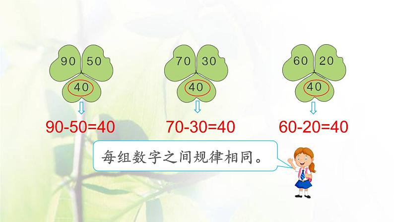 新人教版一年级数学下册7找规律7.5练习二十PPT课件04