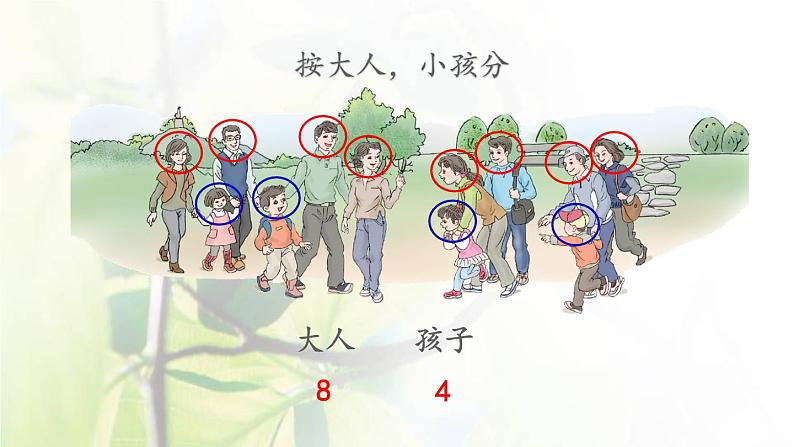 新人教版一年级数学下册3分类与整理3.2分类与整理2PPT课件04