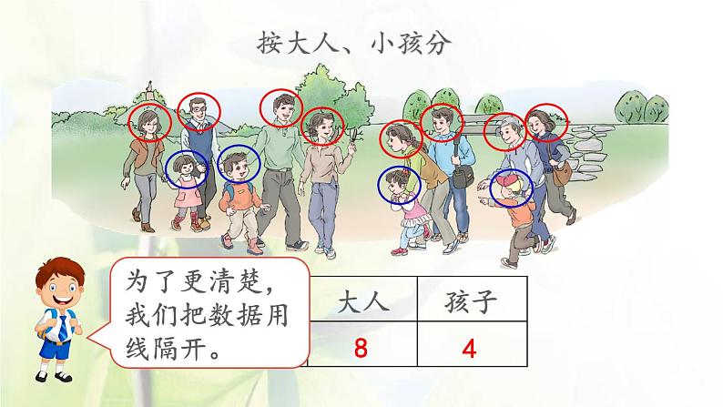 新人教版一年级数学下册3分类与整理3.2分类与整理2PPT课件05