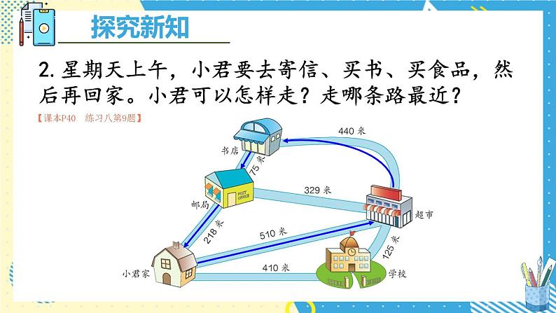 人教版三年级上册第四单元-万以内的加法和减法-加法-练习课--（教案+课件）06