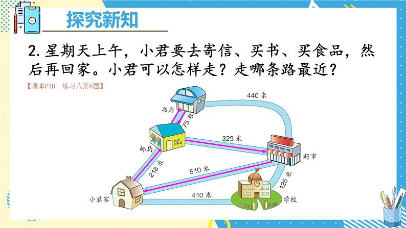 人教版三年级上册第四单元-万以内的加法和减法-加法-练习课--（教案+课件）07