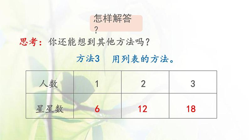 新人教版一年级数学下册6100以内的加法和减法一6.11用连加解决问题PPT课件07