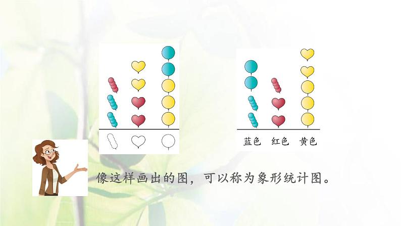 新人教版一年级数学下册3分类与整理3.3练习七PPT课件第3页