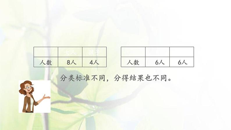 新人教版一年级数学下册3分类与整理3.3练习七PPT课件第5页