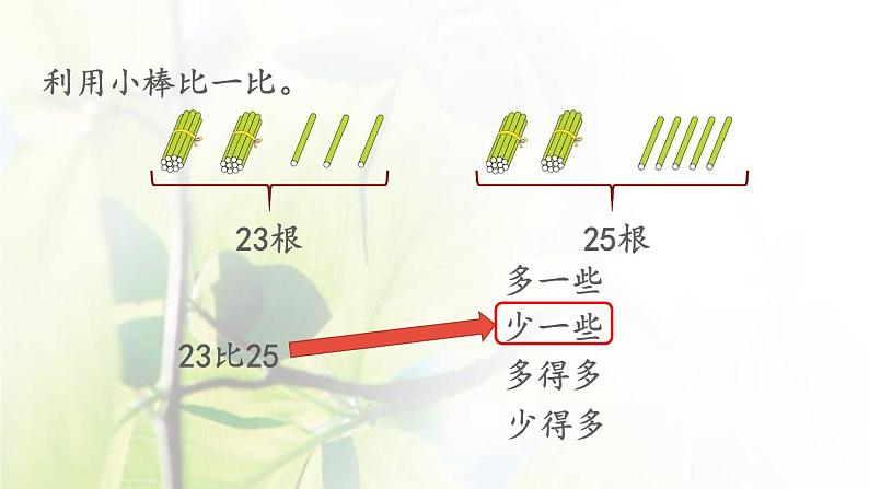 新人教版一年级数学下册4100以内数的认识4.6多一些少一些多得多少得多PPT课件05