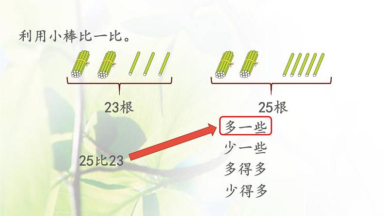 新人教版一年级数学下册4100以内数的认识4.6多一些少一些多得多少得多PPT课件06