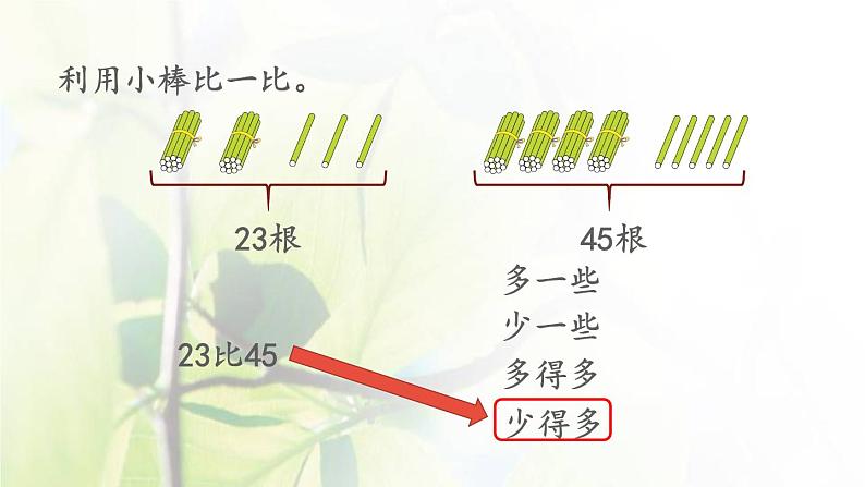 新人教版一年级数学下册4100以内数的认识4.6多一些少一些多得多少得多PPT课件07