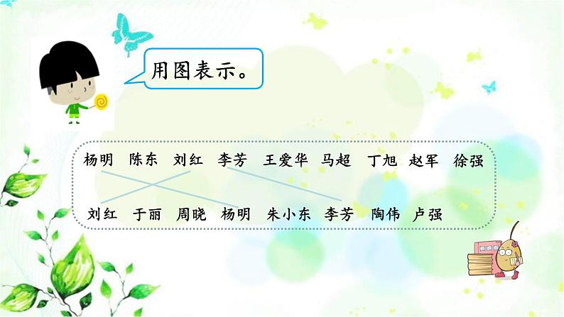 新人教版三年级数学上册9数学广角__集合9.1利用集合图解决简单实际问题课件第6页