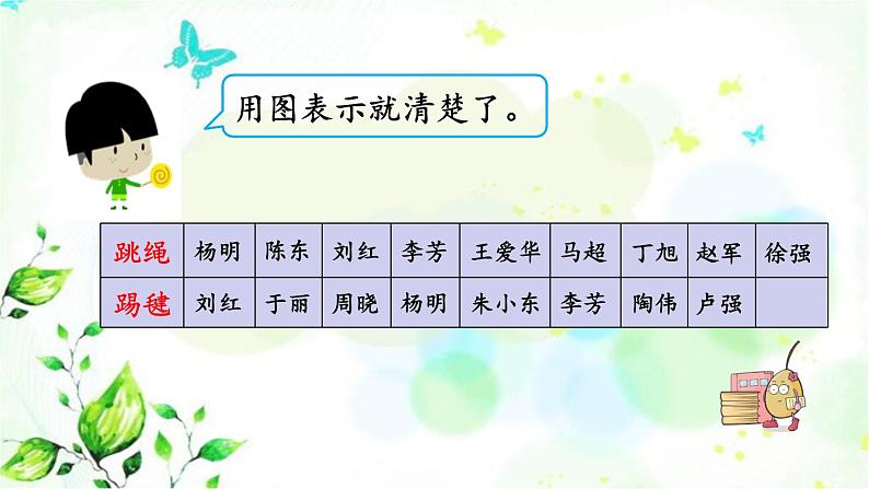 新人教版三年级数学上册9数学广角__集合9.1利用集合图解决简单实际问题课件第7页