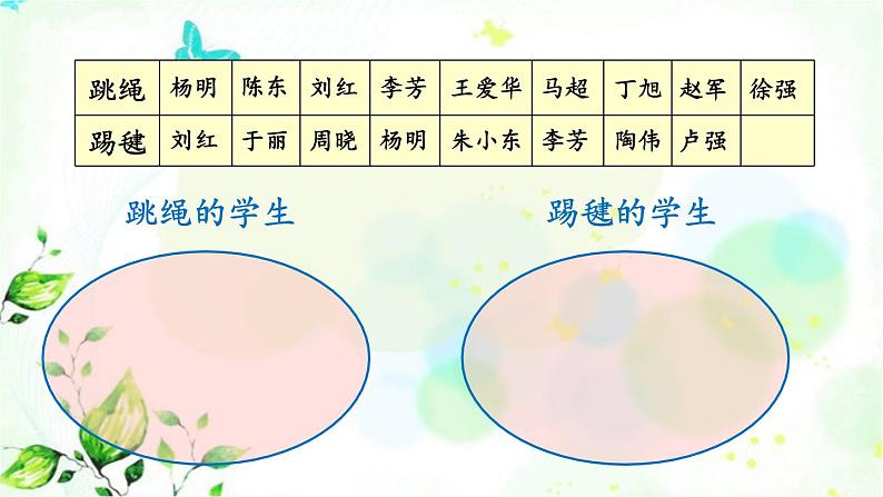 新人教版三年级数学上册9数学广角__集合9.1利用集合图解决简单实际问题课件第8页