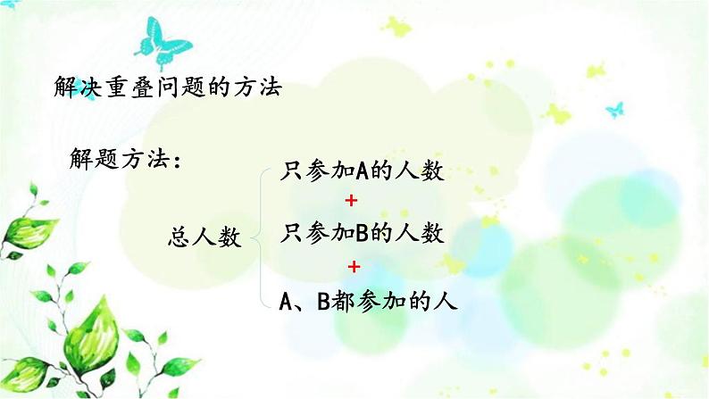 新人教版三年级数学上册9数学广角__集合9.2练习二十三课件03