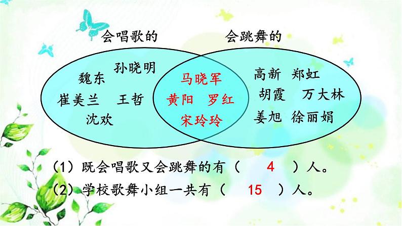 新人教版三年级数学上册9数学广角__集合9.2练习二十三课件08