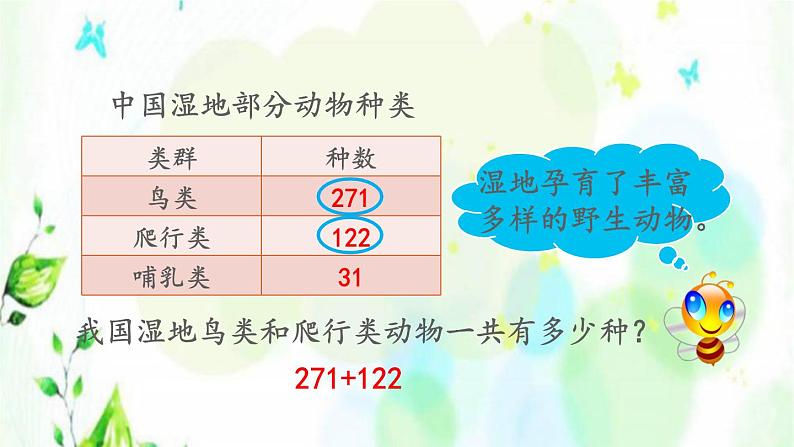 新人教版三年级数学上册4万以内的加法和减法二4.1.1三位数加三位数不进位课件第6页