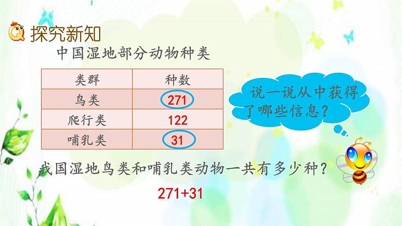 新人教版三年级数学上册4万以内的加法和减法二4.1.2三位数加三位数不连续进位课件第4页