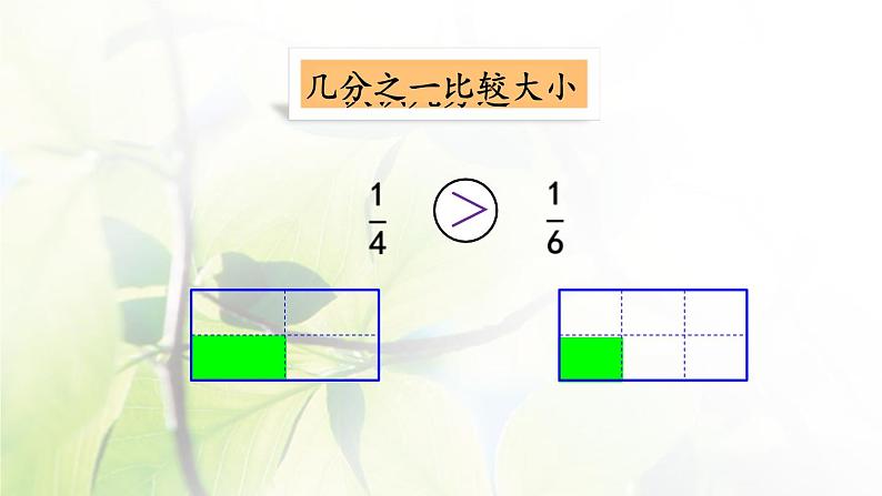新人教版三年级数学上册8分数的初步认识8.1.2比较几分之一的大小课件第6页