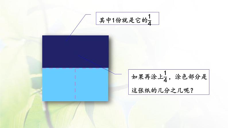 三年级数学上册8.2.1认识几分之几课件04