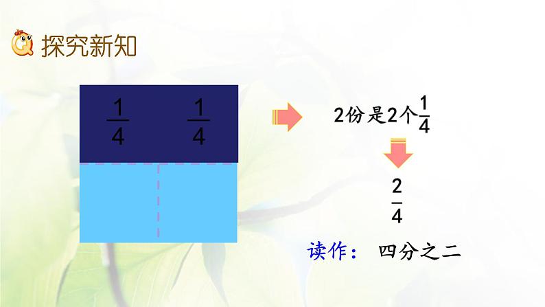 三年级数学上册8.2.1认识几分之几课件06