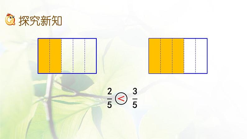 新人教版三年级数学上册8分数的初步认识8.2.2同分母分数的大小比较课件第6页