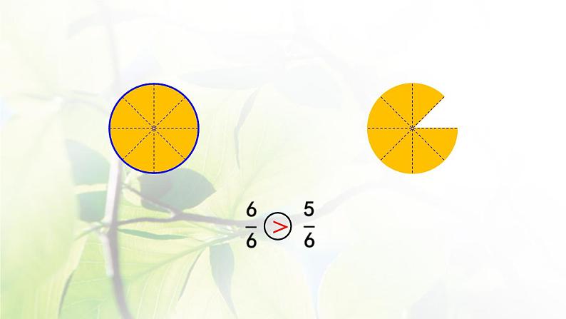 新人教版三年级数学上册8分数的初步认识8.2.2同分母分数的大小比较课件第8页