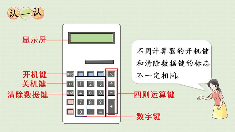 西师版四上第一单元第8课时 用计算器计算课件PPT第7页
