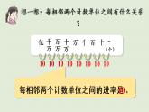 西師版四上第一單元第9課時(shí) 整理與復(fù)習(xí)課件PPT
