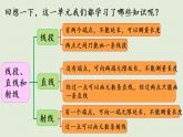 西师版四上第三单元整理与复习课件PPT