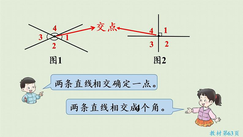 西师版四上第五单元第1课时 认识垂直课件PPT06